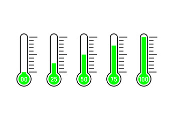 temperature thermometer goal 