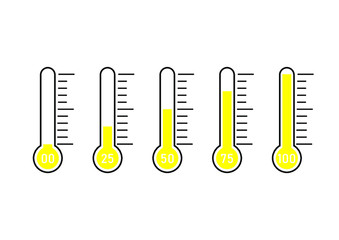 temperature thermometer goal 