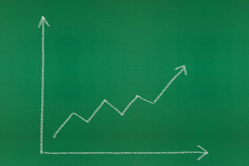 Business upward finance graph on a green chalkboard. Finance and business concept. 