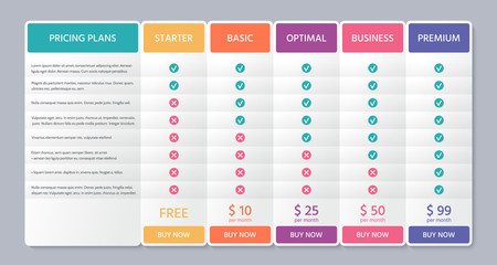 Table price template. Comparison plan chart. Vector. Pricing data grid with 5 columns. Checklist compare tariff banner. Comparative spreadsheets with options. Color illustration. Flat simple design