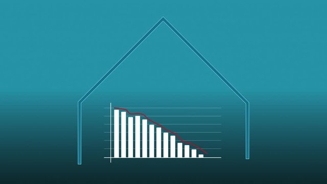 Negative bar chart animation of a housing market crash, real estate crisis