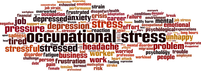 Occupational stress word cloud