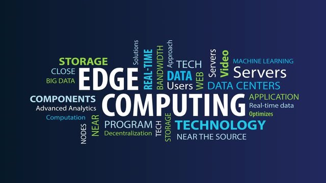 Animated Edge Computing Word Cloud on a Blue Background