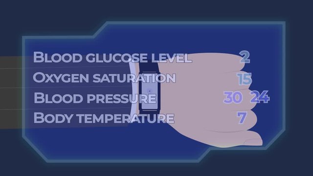 2d animation, male Caucasian hand with smart watch tapping on screen and medical measurements appearing. SATS, blood glucose level, blood pressure and temperature showing high risk of infection.