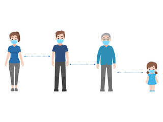 Social Distancing, People keeping distance for infection risk and disease, wearing a surgical protective Medical mask for prevent Coronavirus Disease. Health care concept