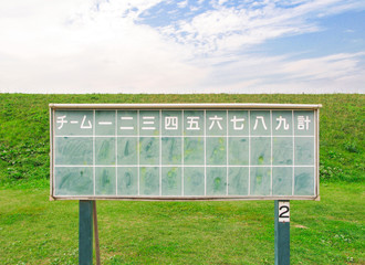 野球のスコアボード