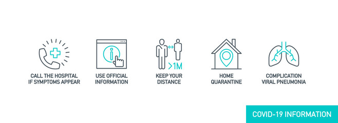 Prevention line icons set isolated on white. outline symbols Coronavirus Covid 19 pandemic banner. Quality design elements mask, gloves, distance, wash disinfect hands, stay home with editable Stroke