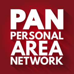 Fototapeta na wymiar PAN - Personal Area Network acronym, technology concept background
