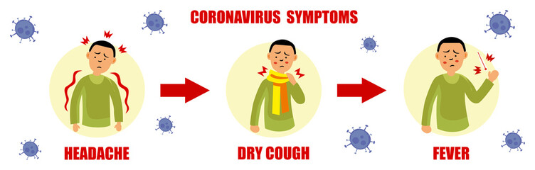 Coronavirus symptoms alert. Set of isolated illustration on the white background