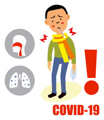 Coronavirus symptoms, healthcare and medicine infographic on the white backround