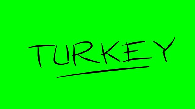 Turkey drawing text on green background