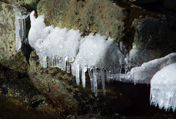 Glace en bordure d'une rivière au printemps au Canada, Québec
