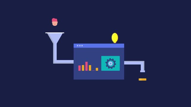 Lead generation, website sales funnel generating money, process of conversion optimization, marketing concept. 2d animation, video clip.