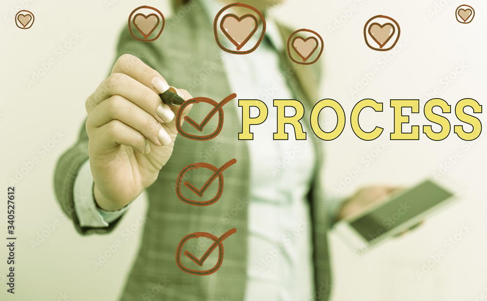 Fototapete text sign showing process. business photo showcasing standard procedures how to handle a particular 