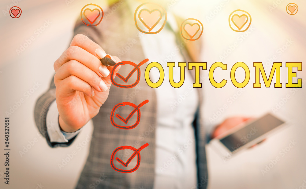 Poster text sign showing outcome. business photo showcasing the final result of something or how the way th