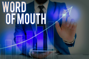 Word writing text Word Of Mouth. Business photo showcasing information that is transmitted without...