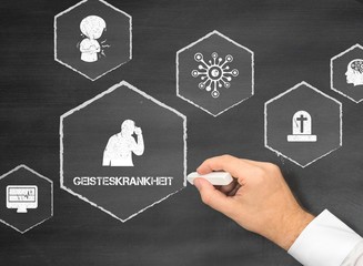 Geisteskrankheit