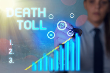 Word writing text Death Toll. Business photo showcasing the number of deaths resulting from a...