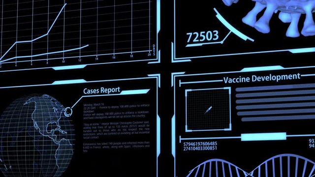 Coronavirus/Covid-19 3D Model Rendering in Futuristic Digital Medical HUD with Epidemic Detection, Vaccine Development process and Worldwide Cases Report Background (Camera Panning)