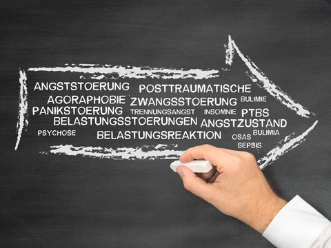 Belastungsst�rung