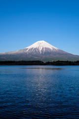 田貫湖と富士山