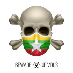 Human Skull with Crossbones and Surgical Mask in the Color of National Flag Myanmar. Mask in Form of the Flag and Skull as Concept of Dire Warning that the Viral Disease Can be Fatal.