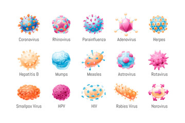 Vector set of common viruses. Models of pathogens - obrazy, fototapety, plakaty