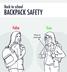 Vector - Girl backpack correct posture position good for back pain vector