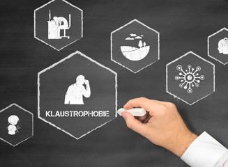 Klaustrophobie