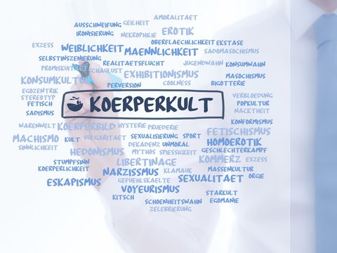 K�rperkult