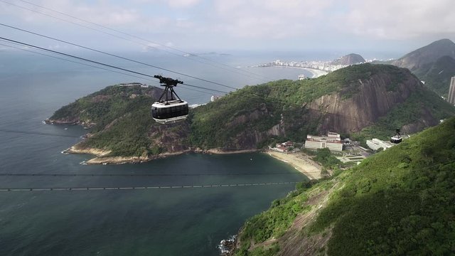 "Bondinho" of Sugar Loaf, or "P&atilde;o de A&ccedil;ucar", located in Rio de Janeiro