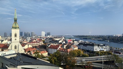 panorama of prague