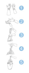 Proper disposal of used medical gloves infographic. Step by step instraction of hazardous  contaminated bio waste disposal and coronavirus COVID-19 prevention advice drawing.
