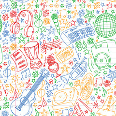 Online internet music education. Musical pattern for posters, banners. Festival, karaoke, disco, rock.