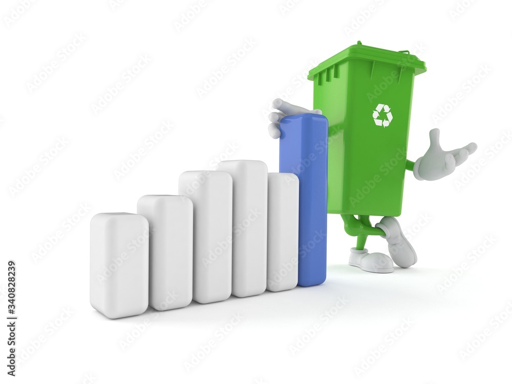 Poster Dustbin character with chart