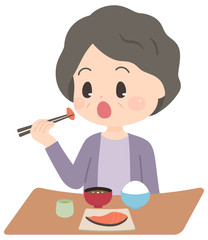 自己摂取_開口_取り込み