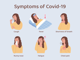 Main symptoms of Covid-19 or disease from coronavirus. Illustration about health check up for patient with cute woman cartoon.