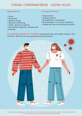 Chinese coronavirus. Information poster with the symptoms of the disease.