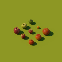 Comparing apples and Oranges