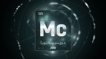 3D illustration of Moscovium as Element 115 of the Periodic Table. Green illuminated atom design background with orbiting electrons name atomic weight element number in Arabic language
