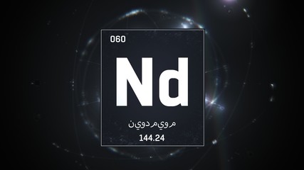 3D illustration of Neodymium as Element 60 of the Periodic Table. Silver illuminated atom design background orbiting electrons name, atomic weight element number in Arabic language