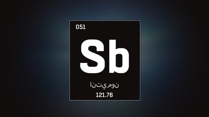 3D illustration of Antimony as Element 51 of the Periodic Table. Grey illuminated atom design background orbiting electrons name, atomic weight element number in Arabic language
