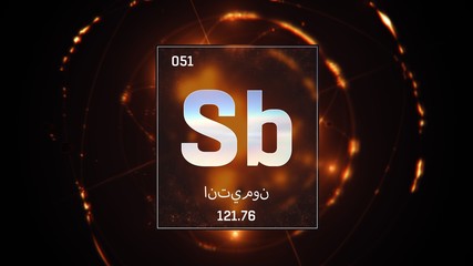 3D illustration of Antimony as Element 51 of the Periodic Table. Orange illuminated atom design background orbiting electrons name, atomic weight element number in Arabic language