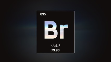 3D illustration of Bromine as Element 35 of the Periodic Table. Grey illuminated atom design background orbiting electrons name, atomic weight element number in Arabic language