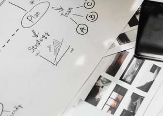 The creative process