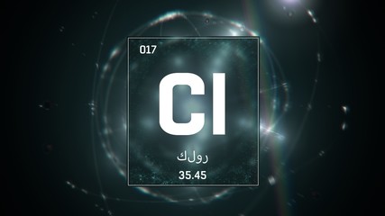 3D illustration of Chlorine as Element 17 of the Periodic Table. Green illuminated atom design background with orbiting electrons. Design shows name, atomic weight and element number