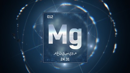 3D illustration of Magnesium as Element 12 of the Periodic Table. Blue illuminated atom design background orbiting electrons name, atomic weight element number in Arabic language
