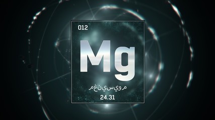 3D illustration of Magnesium as Element 12 of the Periodic Table. Green illuminated atom design background orbiting electrons name, atomic weight element number in Arabic language