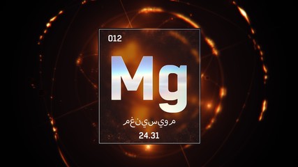 3D illustration of Magnesium as Element 12 of the Periodic Table. Orange illuminated atom design background orbiting electrons name, atomic weight element number in Arabic language