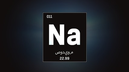 3D illustration of Neon as Element 10 of the Periodic Table. Silver illuminated atom design background orbiting electrons name, atomic weight element number in Arabic language